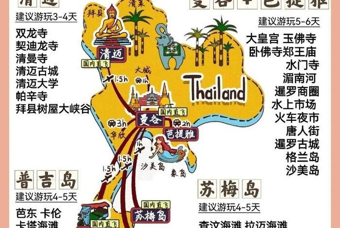 如何介绍泰国这个国家,怎样介绍泰国 如何介绍泰国这个国家,怎样介绍泰国