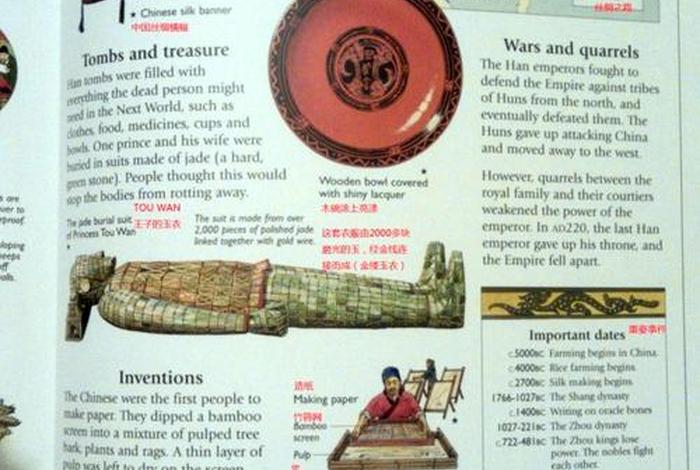 外国人看中国历史公元前,外国看中国古代 外国人看中国历史公元前,外国看中国古代