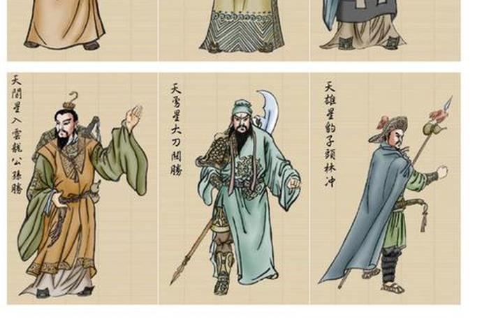 水浒传108将人物身高对比;水浒传108将人物身高对比图 水浒传108将人物身高对比;水浒传108将人物身高对比图