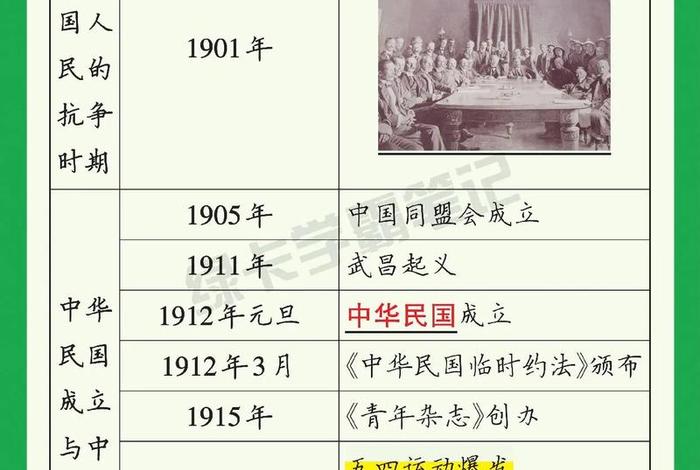 中国重要历史人物近代 - 中国历史人物近代史及故事 中国重要历史人物近代 - 中国历史人物近代史及故事