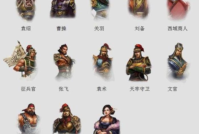 中国历史人物排位图片 中国历史人物图片大全人物 中国历史人物排位图片 中国历史人物图片大全人物