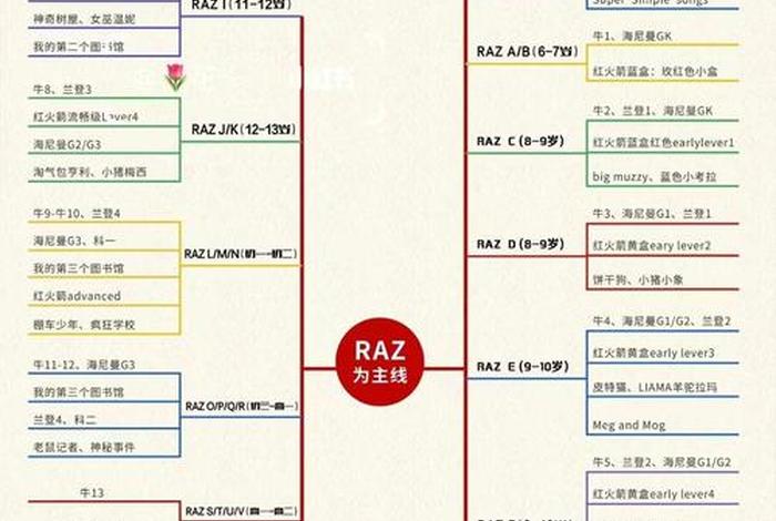司马光名人作文300字 - 关于司马光的作文素材 司马光名人作文300字 - 关于司马光的作文素材