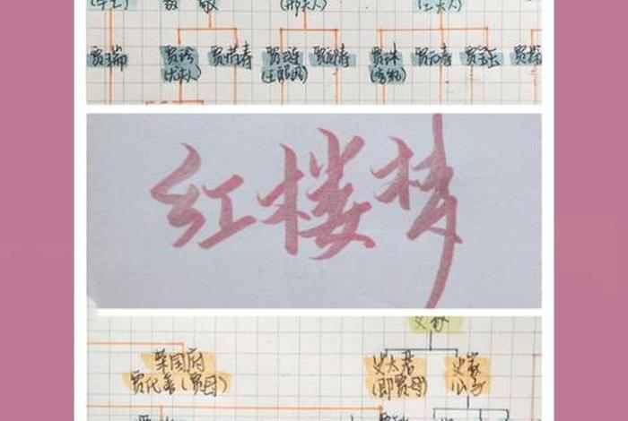 红楼梦人物的命运、红楼梦人物的命运隐在 红楼梦人物的命运、红楼梦人物的命运隐在