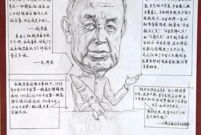 爱国人物故事钱学森 - 爱国人物故事钱学森事迹200字怎么写 爱国人物故事钱学森 - 爱国人物故事钱学森事迹200字怎么写