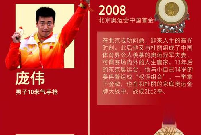 中国奥运冠军人物故事 中国奥运冠军人物故事简短 中国奥运冠军人物故事 中国奥运冠军人物故事简短