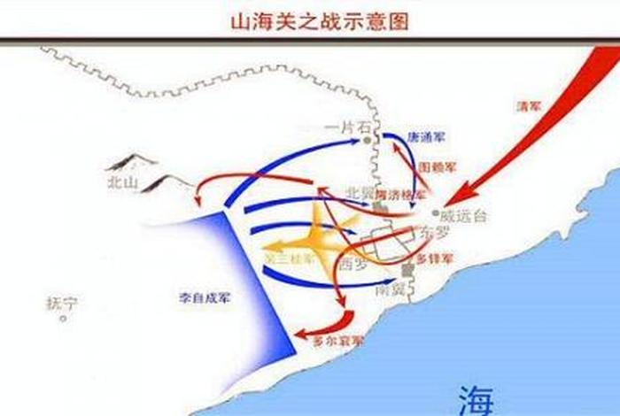 清军入关是哪个皇帝领导的;清军入关是谁带领的 清军入关是哪个皇帝领导的;清军入关是谁带领的