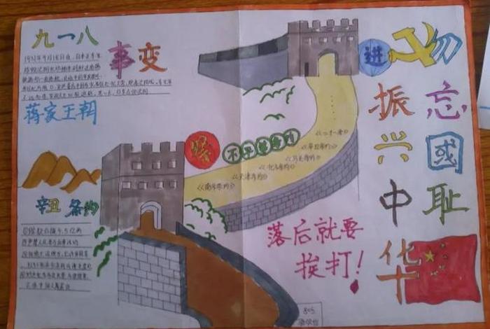 孩子眼中的中国历史 - 小孩子眼中的中国 孩子眼中的中国历史 - 小孩子眼中的中国