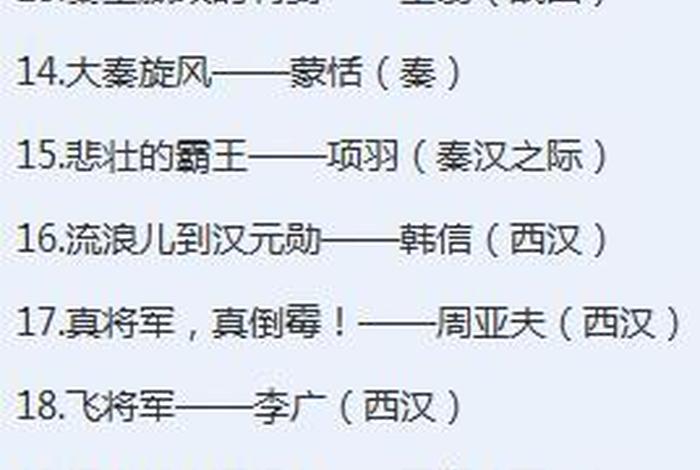中国历史人物大家排名；中国历史人物大家排名榜