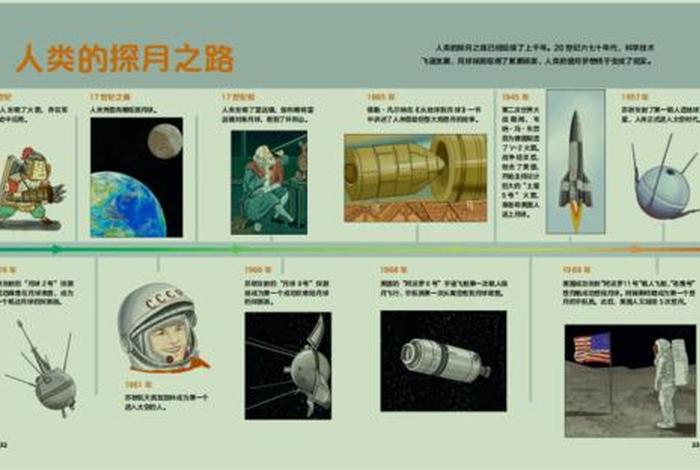 勇于探索的中国历史人物是谁 勇于探索的中国历史人物是谁写的 勇于探索的中国历史人物是谁 勇于探索的中国历史人物是谁写的