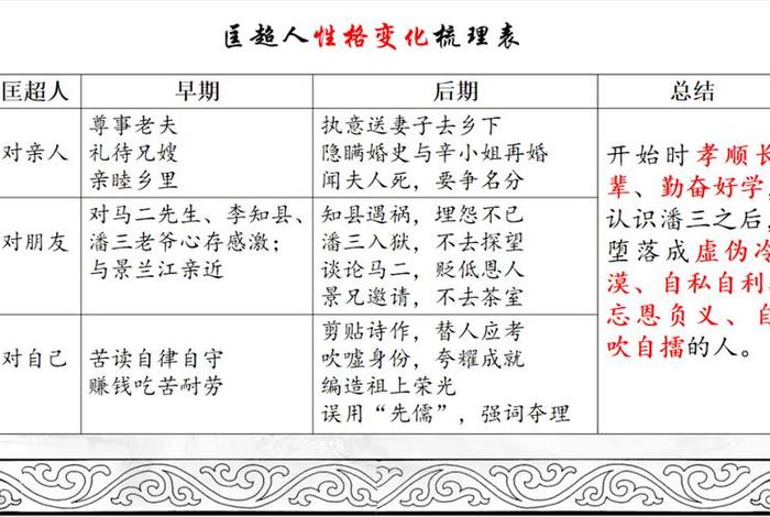 了解历史人物的意义 了解历史人物的意义和价值 了解历史人物的意义 了解历史人物的意义和价值