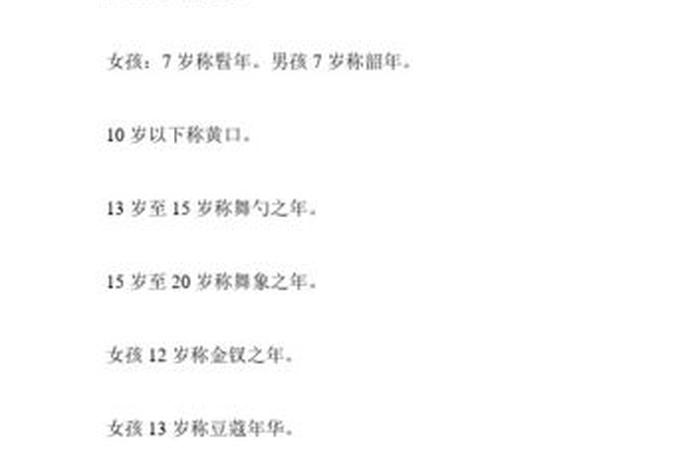 中国历史人物年龄排名 中国历史年龄最大的人是多少岁 中国历史人物年龄排名 中国历史年龄最大的人是多少岁