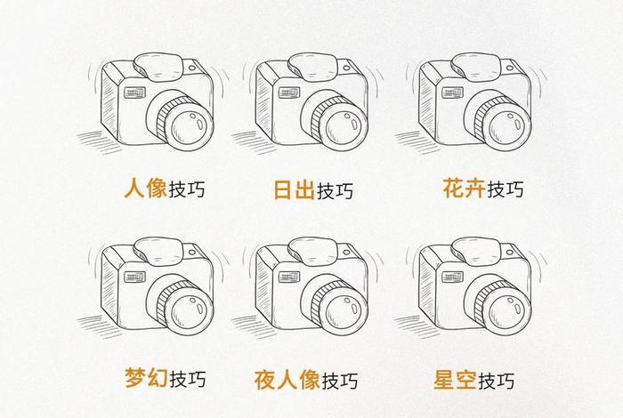 人物视频拍摄手法、人物视频拍摄手法分析 人物视频拍摄手法、人物视频拍摄手法分析