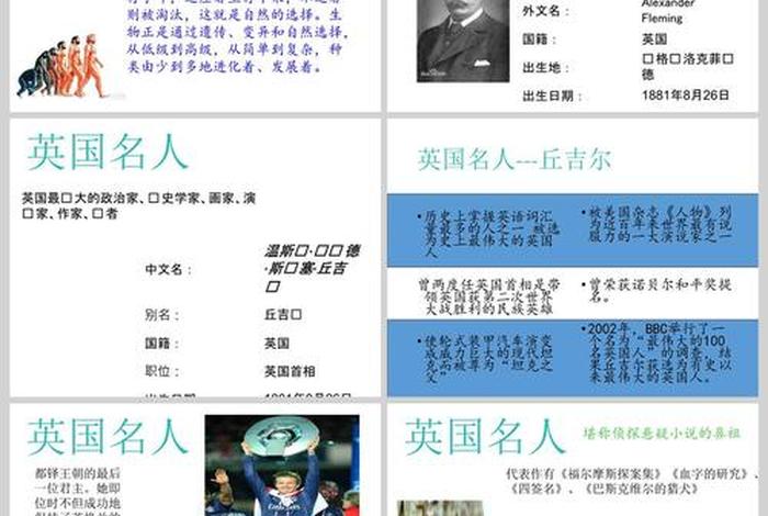 英国的历史人物和事迹；英国的历史人物和事迹介绍