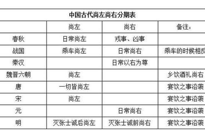 易经中国历史人物介绍(易经历史著名人物和易经) 易经中国历史人物介绍(易经历史著名人物和易经)