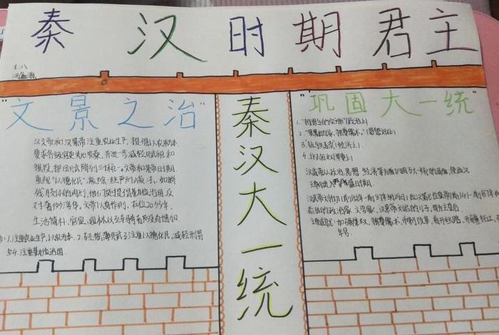 历史人物秦始皇霸气图画,历史人物小报秦始皇 历史人物秦始皇霸气图画,历史人物小报秦始皇