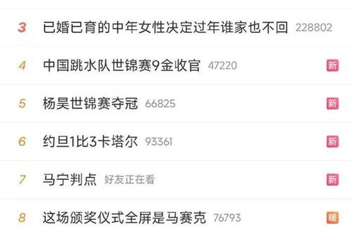 历史热搜榜排名前十(热搜榜历史记录) 历史热搜榜排名前十(热搜榜历史记录)