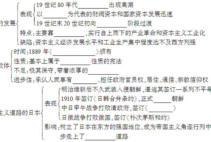 日本介绍中国历史人物、日本怎么介绍自己的历史 日本介绍中国历史人物、日本怎么介绍自己的历史