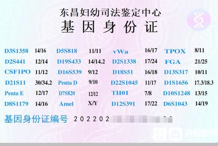 中国人身份证号码解析、中国人的身份证号大全 中国人身份证号码解析、中国人的身份证号大全
