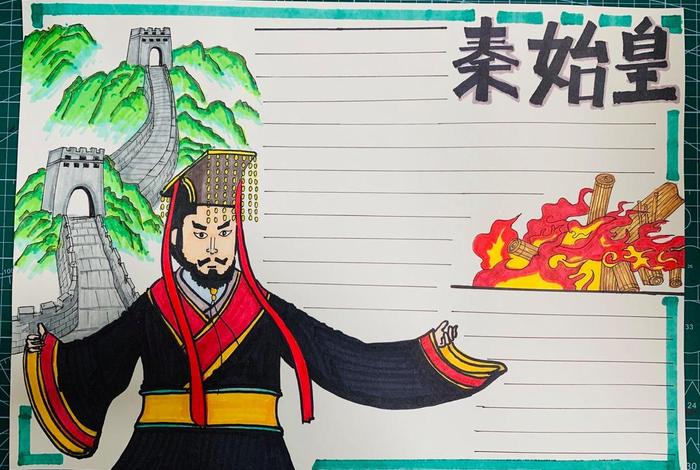 怎么画关于历史手抄报人物、历史手抄报人物介绍 怎么画关于历史手抄报人物、历史手抄报人物介绍