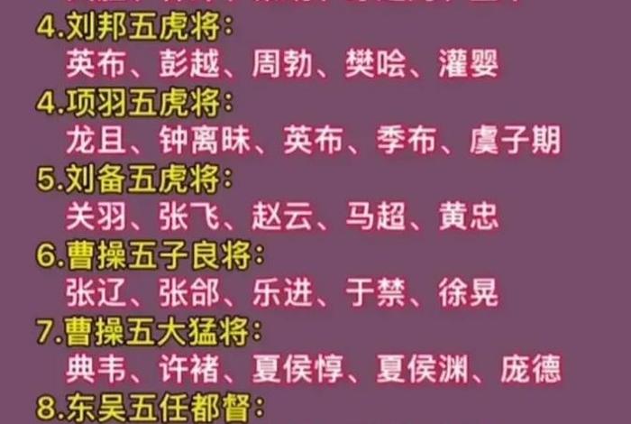 中国历史人物名单 中国历史人物名单全部 中国历史人物名单 中国历史人物名单全部