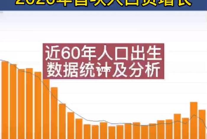 解放时期中国人口 - 解放时期中国人口变化 解放时期中国人口 - 解放时期中国人口变化