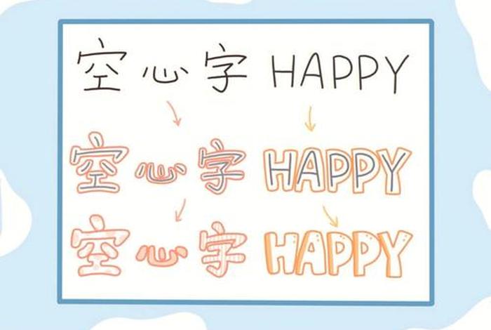 中国用空心立体字怎么写、怎样写立体空心字 中国用空心立体字怎么写、怎样写立体空心字