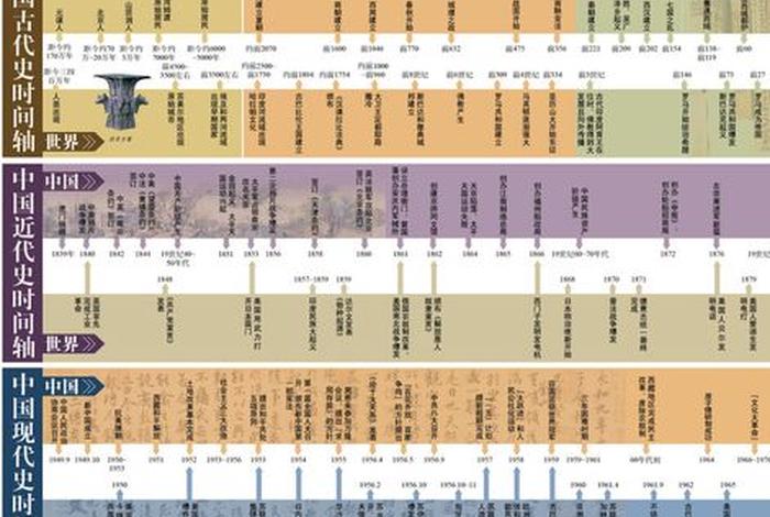 中国历史人物与地名的关系是什么 中国地名与历史文化的联系 中国历史人物与地名的关系是什么 中国地名与历史文化的联系