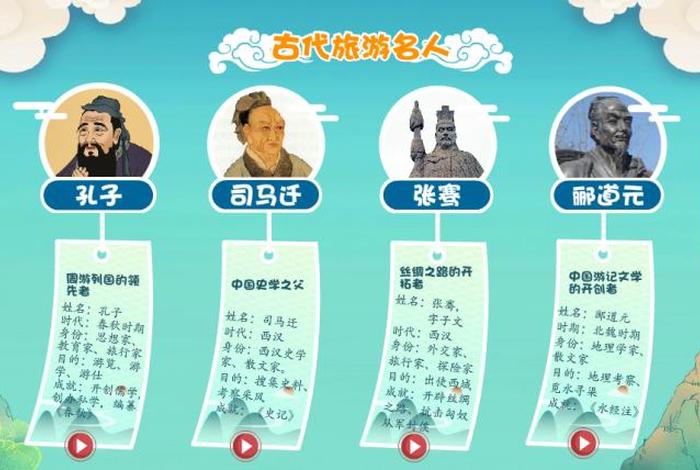 中国历史人物介绍视频 中国历史人物介绍视频大全 中国历史人物介绍视频 中国历史人物介绍视频大全