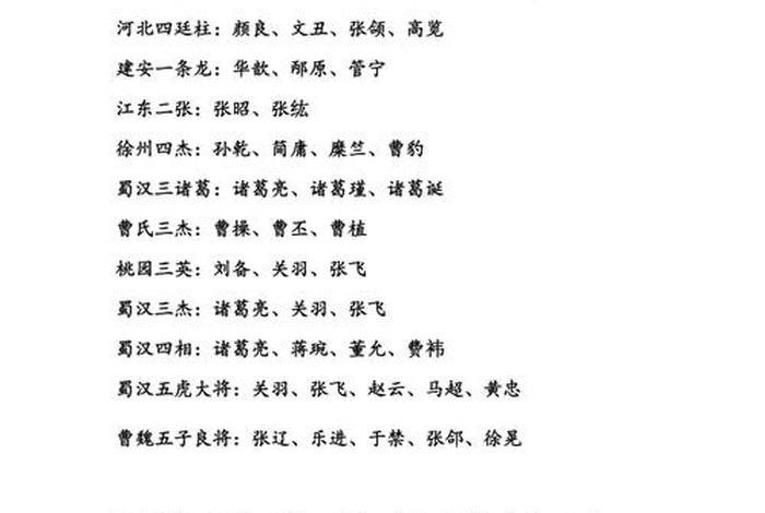 中国历史出名人物 中国历史出名人物顺序 中国历史出名人物 中国历史出名人物顺序