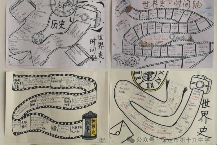 历史人物轨迹绘制;历史人物轨迹绘制图片 历史人物轨迹绘制;历史人物轨迹绘制图片