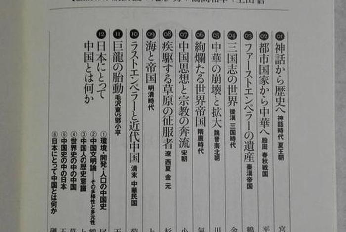 日本评论中国历史人物的书籍有哪些;日本评论中国历史人物的书籍有哪些名字 日本评论中国历史人物的书籍有哪些;日本评论中国历史人物的书籍有哪些名字