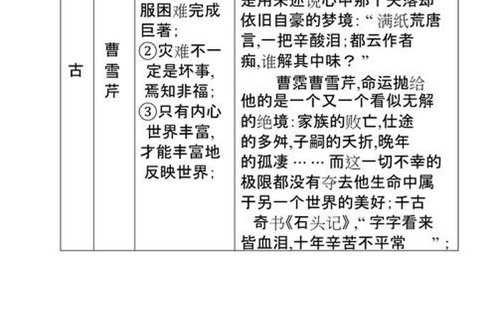 历史名人的作文素材大全(历史名人故事作文素材) 历史名人的作文素材大全(历史名人故事作文素材)