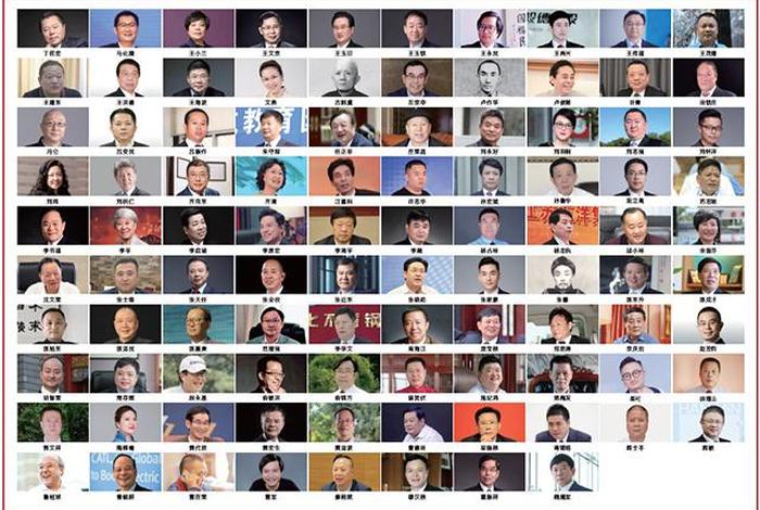 中国历史奋斗名人、著名人物奋斗史 中国历史奋斗名人、著名人物奋斗史