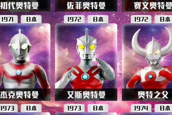 奥特曼历史观看顺序,奥特曼历史观看顺序图片 奥特曼历史观看顺序,奥特曼历史观看顺序图片