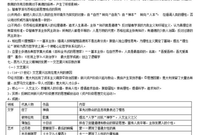 历史人物故事与材料提纲(厉史人物故事题目) 历史人物故事与材料提纲(厉史人物故事题目)