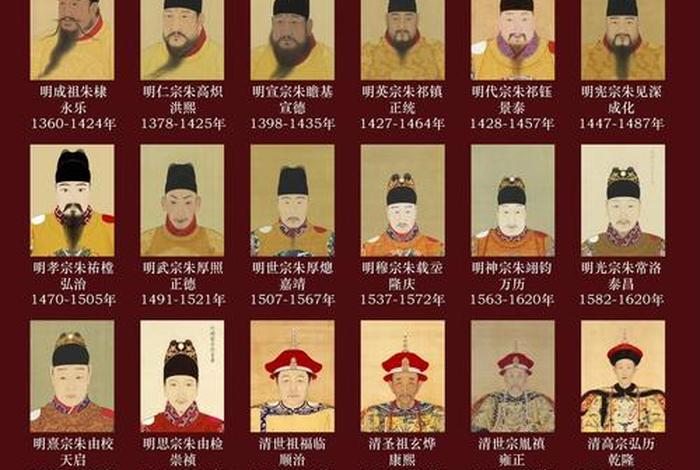 历史人物对历史发展的影响 历史人物对历史发展的影响作用有促进和阻碍两种性质 历史人物对历史发展的影响 历史人物对历史发展的影响作用有促进和阻碍两种性质