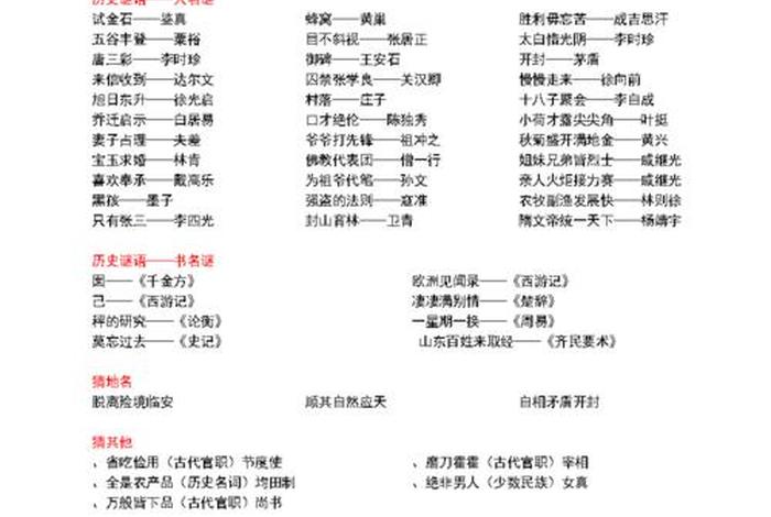 历史人物 谜语、历史人物谜语及答案,看你能猜对多少 历史人物 谜语、历史人物谜语及答案,看你能猜对多少