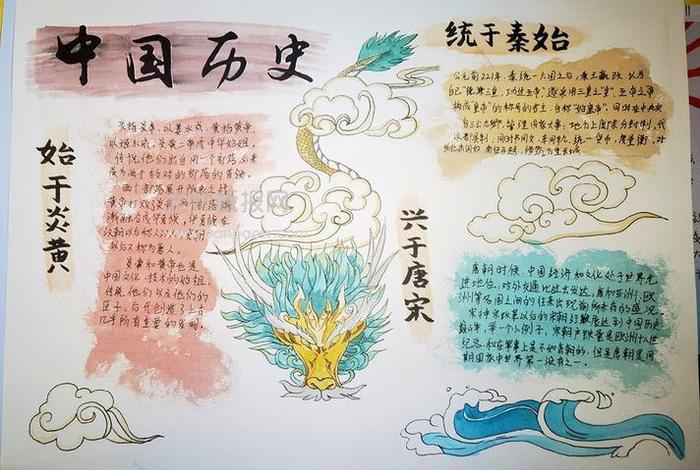 中国历史热搜榜（中国历史热搜榜手抄报内容大全）