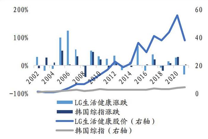 韩国看中国发展史;韩国看中国发展史的软件 韩国看中国发展史;韩国看中国发展史的软件
