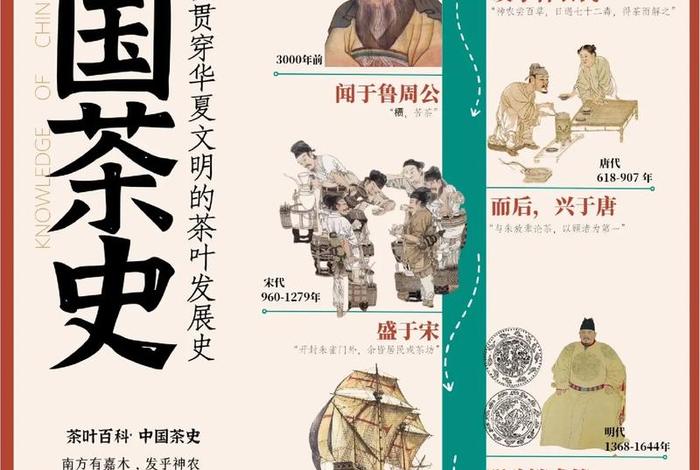 中国茶道历史渊源 中国茶道的起源与发展 中国茶道历史渊源 中国茶道的起源与发展