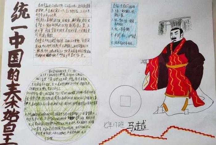 中国历史人物介绍,中国历史人物介绍手抄报 中国历史人物介绍,中国历史人物介绍手抄报