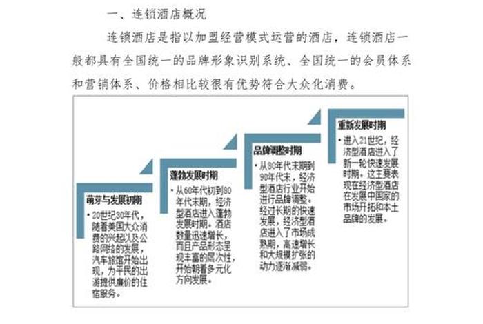中国酒店历史发展 中国酒店发展有几个时期