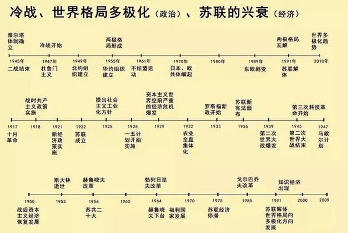 中国历史文学答题游戏;中国历史文学答题游戏大全 中国历史文学答题游戏;中国历史文学答题游戏大全