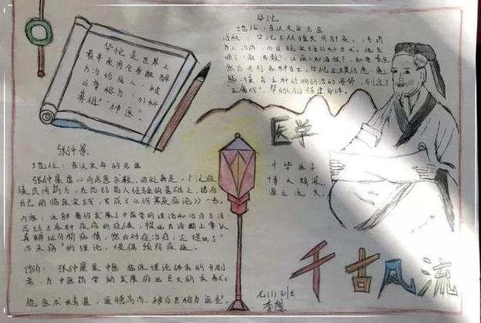 了解中国历史人物的手抄报怎么画 - 中国历史人物手抄报简单又漂亮 了解中国历史人物的手抄报怎么画 - 中国历史人物手抄报简单又漂亮