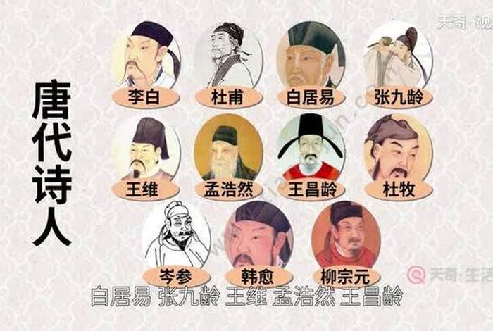 中国历史诗人排名，中国历史著名诗人