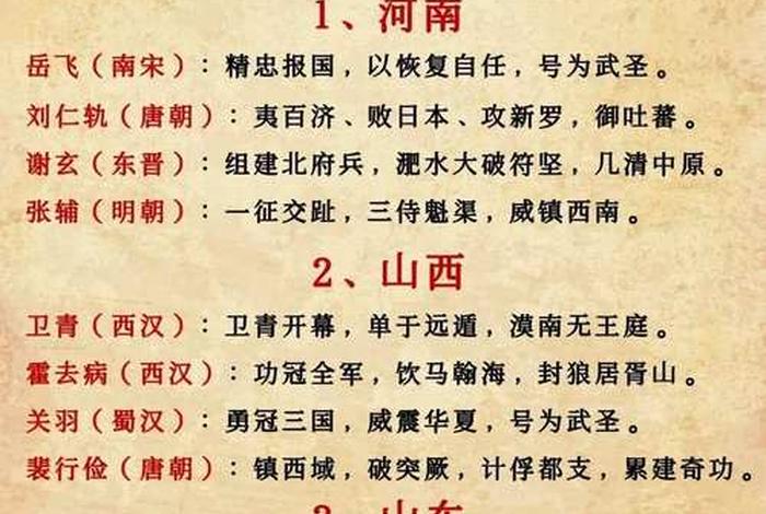 好听的历史人物名字、历史名人的名字 好听的 好听的历史人物名字、历史名人的名字 好听的
