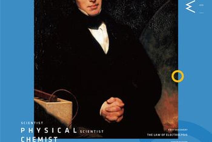 英语历史人物海报，英文历史人物