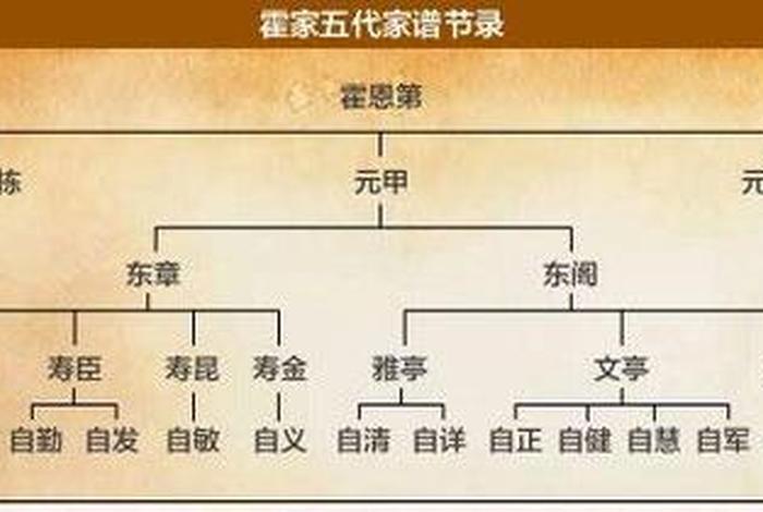 中国近代史上的霍元甲;中国近代史上的霍元甲有多少人 中国近代史上的霍元甲;中国近代史上的霍元甲有多少人