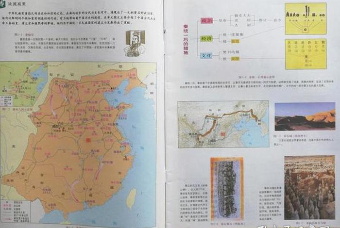 中外历史人物评说 中外历史人物评说电子课本 中外历史人物评说 中外历史人物评说电子课本