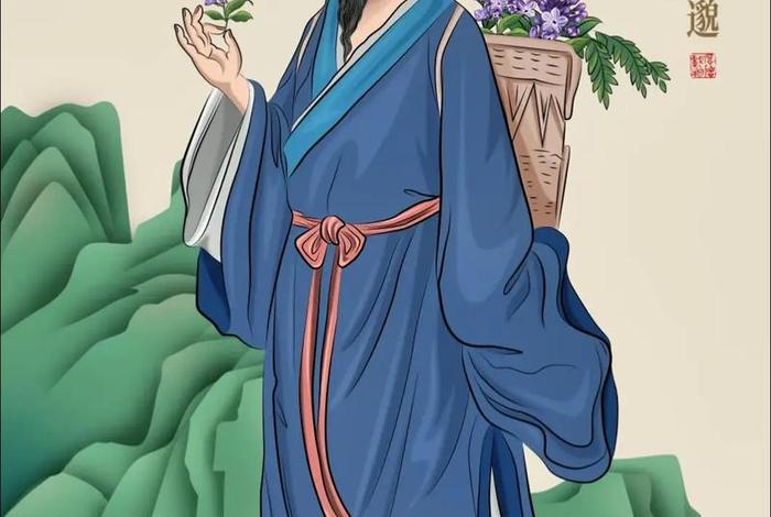 中国历史名医药王 - 中国历史 药王